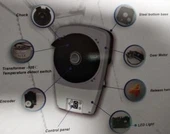 Dụng cụ mở cửa cuốn nhà để xe